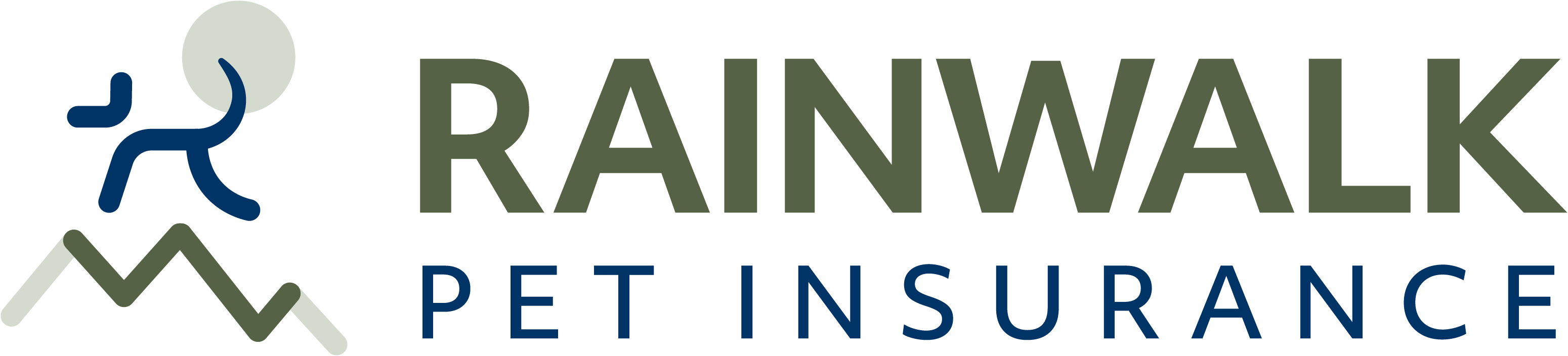 Rainwalk Pet Insurance